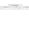 Vista preliminar de documento  Contrataciones Directas II Trimestre 2016 
