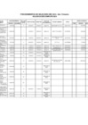 Vista preliminar de documento  Adjudicación Simplificada II Trimestre 2016 