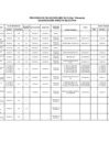 Vista preliminar de documento  Adquisición Directa Selectiva II Trimestre 2015 