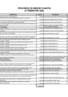 Vista preliminar de documento  Actas del Acto de Evaluación y Calificación de Propuestas Técnicas 