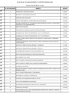 Vista preliminar de documento  Contratación de una empresa que realice un análisis de la situación del NAP a nivel EE.UU. y Latinoamérica. 