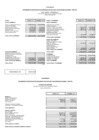 Vista preliminar de documento  Estados Financieros (al 1er trimestre 2016)