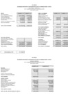 Vista preliminar de documento  Estados Financieros (al 4to trimestre 2015) 