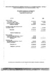 Vista preliminar de documento Estados Financieros al 31 de diciembre del 1995