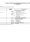 Vista preliminar de documento  Avance de la Gestión Presupuestaria a junio 2019 