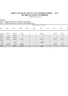 Vista preliminar de documento Variación del Presupuesto Institucional al IV Trimestre 