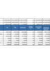 Vista preliminar de documento  Avance de la Gestión Presupuestaria a setiembre 2014 