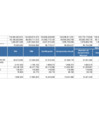 Vista preliminar de documento Avance de la Gestión Presupuestaria a diciembre 2014 