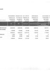 Vista preliminar de documento  Avance de la Gestión Presupuestaria a marzo 2013