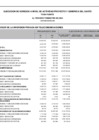 Vista preliminar de documento  Ejecución del Presupuesto de Ingresos y Egresos Consolidado OSIPTEL - FITEL (al 3er. trimestre 2004) 