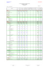 Vista preliminar de documento Ejecución del Presupuesto de Ingresos y Egresos Consolidado OSIPTEL - FITEL (al 4to trimestre 2003) 