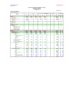 Vista preliminar de documento  Ejecución del Presupuesto de Ingresos y Egresos Consolidado OSIPTEL - FITEL (al 2do trimestre 2003) 