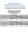 Vista preliminar de documento CUADRO DEFINITIVO