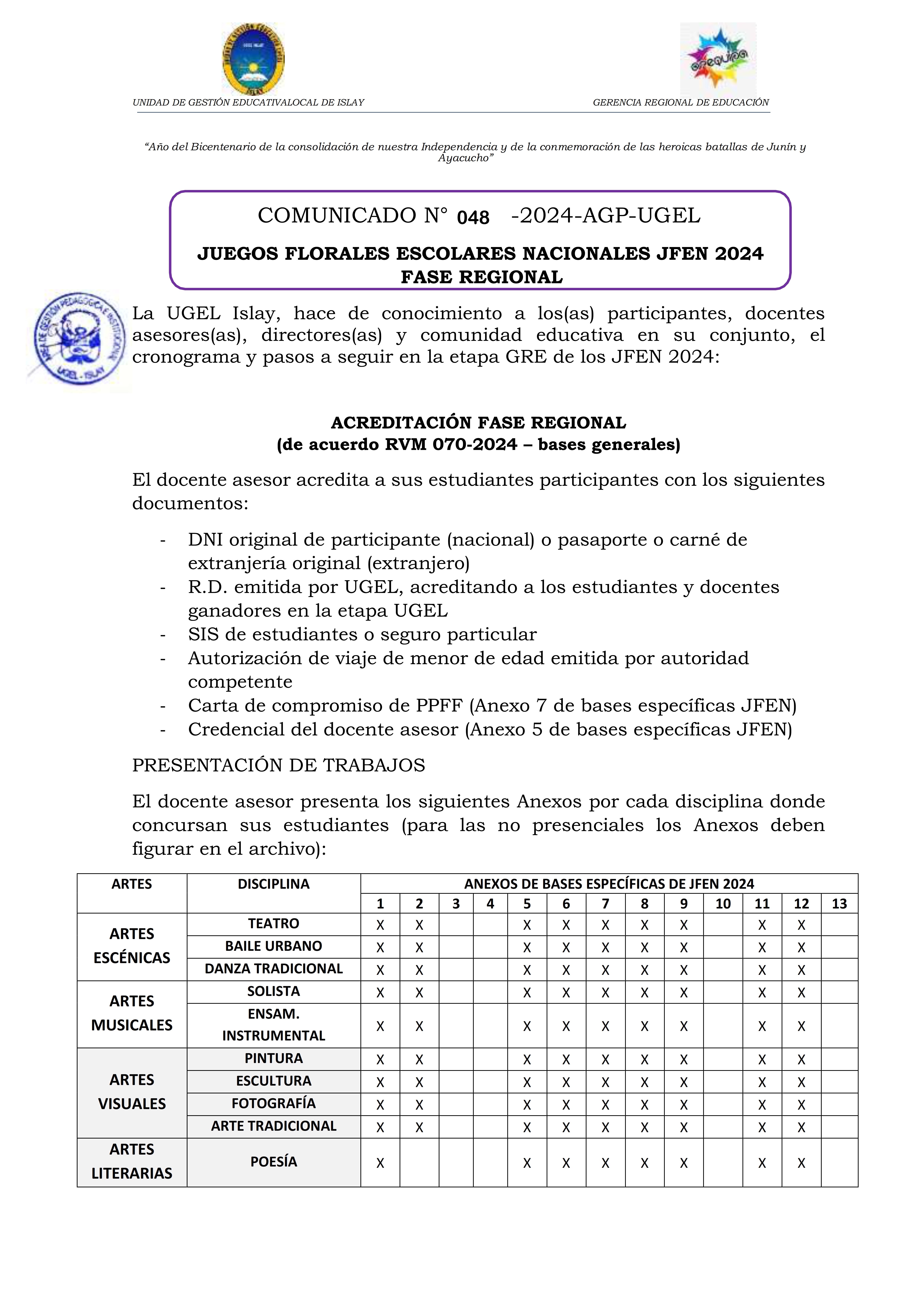 Comunicado N° 048-2024-AGP-UGEL