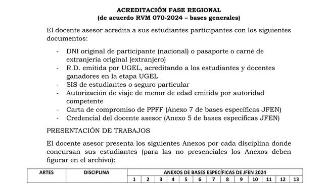 Comunicado N° 048-2024-AGP-UGEL
