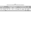 Vista preliminar de documento Anexo 1_RU-0492-2024-MIDIS-PNPAIS-UA