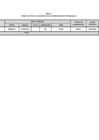 Vista preliminar de documento Anexo 2_RU-0492-2024-MIDIS-PNPAIS-UA