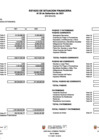 Vista preliminar de documento Estado de situación financiera (setiembre 2021)