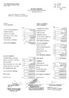 Vista preliminar de documento Estado de situación financiera (setiembre 2011)