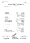 Vista preliminar de documento Estado de gestión (setiembre 2011)