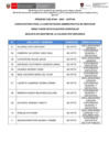 Vista preliminar de documento CAS 044-Evaluación Curricular