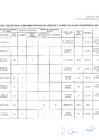 Vista preliminar de documento RELACION DE APTOS Y NO APTOS AL CONCURSO INTERNO DE ASCENSO Y CAMBIO DE GRUPO OCUPACIONAL HLEV