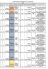 Vista preliminar de documento HABILITACION DE VIATICOS DE JUNIO A JULIO DEL 2024
