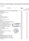 Vista preliminar de documento Anexo N°06 Aprobación de Modificaciones al Cuadro Multianual de Necesidades N°00000029