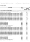 Vista preliminar de documento Anexo N° 06: Aprobación de modificaciones al cuadro multianual de necesidades Nº 000292