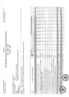 Vista preliminar de documento POI - 2024 - 2026: Plan Operativo Institucional Multianual Parte 4 (página 141-187)