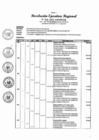 Vista preliminar de documento Anexo RER 224