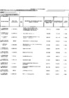 Vista preliminar de documento Plan Anual de Adquisiciones y Contrataciones 2010