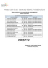Vista preliminar de documento Resultados de la evaluación de conocimientos y resultado final