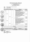 Vista preliminar de documento Anexo RER 206