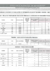 Vista preliminar de documento CUADRO PRELIMINAR DE MERITOS DE EVALUACÓN DE EXPEDIENTE DEL DS N°020-2023-MINEDU-NIVEL PRIMARIA-EBA Y NO APTOS