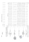 Vista preliminar de documento POI - 2022 - 2024: Plan Operativo Institucional Multianual Parte 2 (página 70-138)