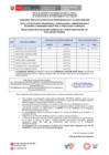 Vista preliminar de documento 03.Resultados Ev. Curricular N° 014-2024-ANIN