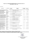 Vista preliminar de documento ANEXO N° 06- 244-2024