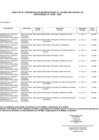Vista preliminar de documento ANEXO N° 06- 250-2024
