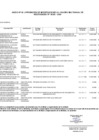 Vista preliminar de documento ANEXO N° 06- 252-2024