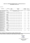 Vista preliminar de documento ANEXO N° 06- 253-2024