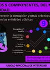 Vista preliminar de documento 9 Componentes del Modelo de Integridad