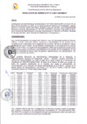Vista preliminar de documento Resolución Gerencial N°011-2021-GAF-MDLP