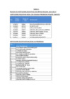 Vista preliminar de documento ANEXO Oficio Múltiple 405 - 2024