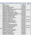 Vista preliminar de documento CUADRO_DJ_1_TRIM_2023