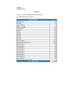Vista preliminar de documento ANEXO 1