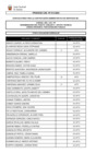 Vista preliminar de documento EVALUACION CURRICULAR CAS 014-2024