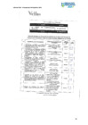 Vista preliminar de documento PP 2024 - Proyectos priorizados