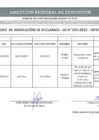 Vista preliminar de documento CUADRO DE ABSOLUCIÓN DE RECLAMOS CONTRATACIÓN DOCENTE - DS N°020-2023-MINEDU