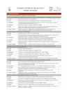 Vista preliminar de documento SCI-Medicion-Nivel-Madurez-2016